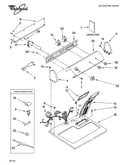 Top and console parts