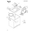 Whirlpool GSW9650LW0 top and cabinet parts diagram