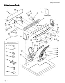 Top and console parts