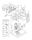Top and console parts