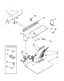 Top and console parts