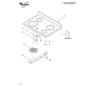 Whirlpool RF361PXKQ2 cooktop parts diagram