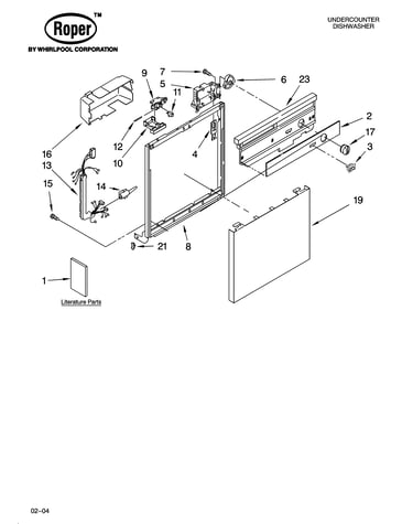 Frame and console parts