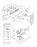 Top and console parts