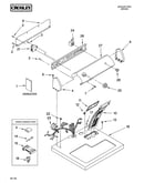 Top and console parts