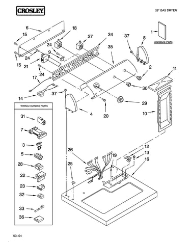 Top and console parts