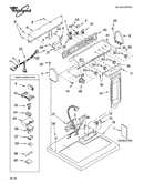 Top and console parts
