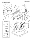 Top and console parts