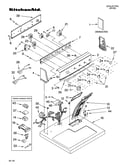 Top and console parts