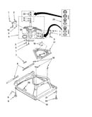 Machine base parts