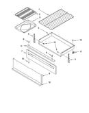 Broiler parts