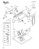 Top and console parts