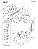 Top and console parts