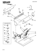 Top and console parts