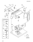 Top and console parts