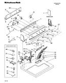 Top and console parts