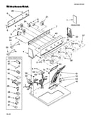 Top and console parts