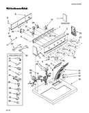 Top and console parts