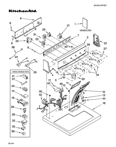 Top and console parts