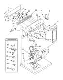 Top and console parts