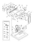 Top and console parts