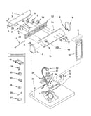 Top and console parts optional parts (not included)