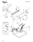 Top and console parts