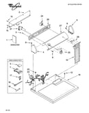 Top and console parts