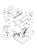 Top and console parts
