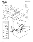 Top and console parts