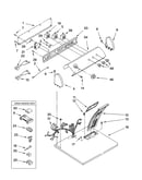Top and console parts
