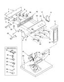 Top and console parts