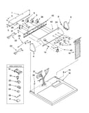 Top and console parts