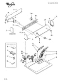 Top and console parts