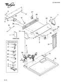 Top and console parts