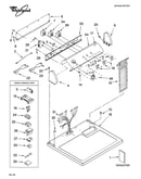 Top and console parts