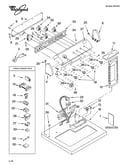 Top and console parts