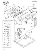 Top and console parts