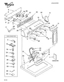 Top and console parts