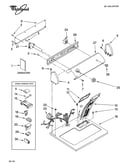 Top and console parts