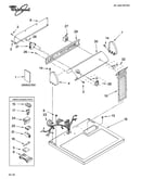 Top and console parts