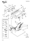 Top and console parts