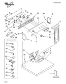Top and console parts