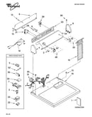 Top and console parts