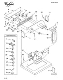 Top and console parts