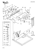 Top and console parts