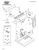 Top and console parts optional parts (not included)