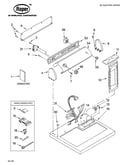 Top and console parts