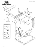 Top and console parts
