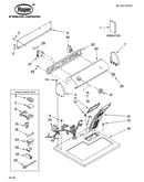 Top and console parts